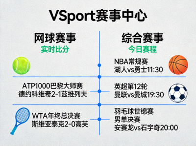VSport网球及其他综合体育赛事比分与赛程信息